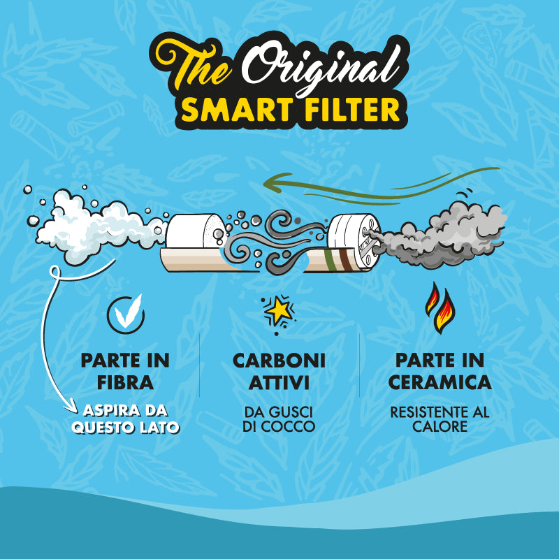 SLIM TRINO 250PZ 5MM