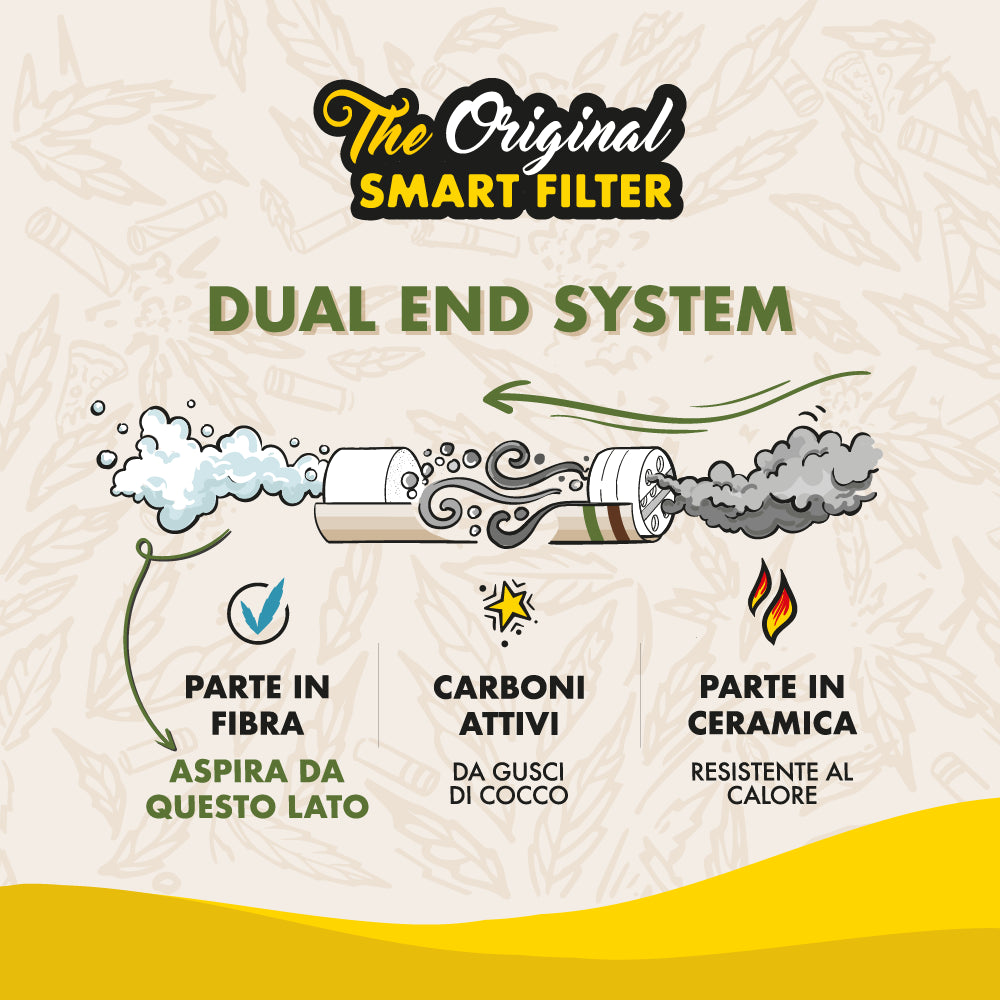 Weedlez® Phil Trino 6mm CLASSIC | 50pz